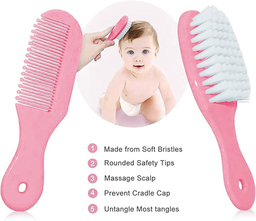 Complete Baby Grooming & Healthcare Kit with Travel Case (13 pieces)